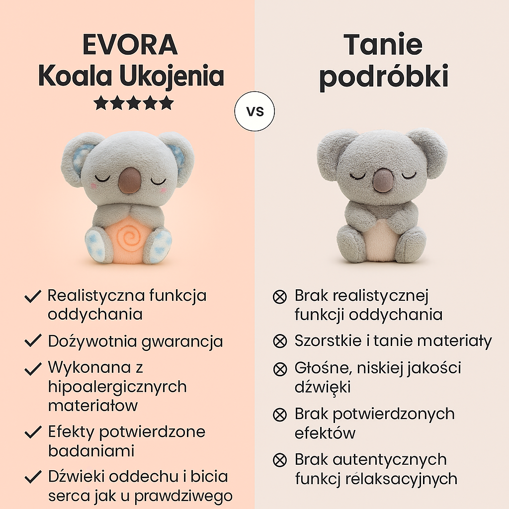 Oddychająca Koala™