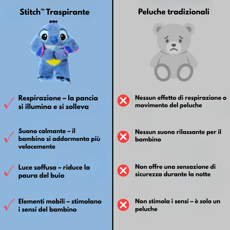 Stitch™ Traspirante – il bambino si addormenta rapidamente
