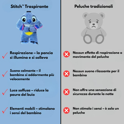 Stitch™ Traspirante – il bambino si addormenta rapidamente