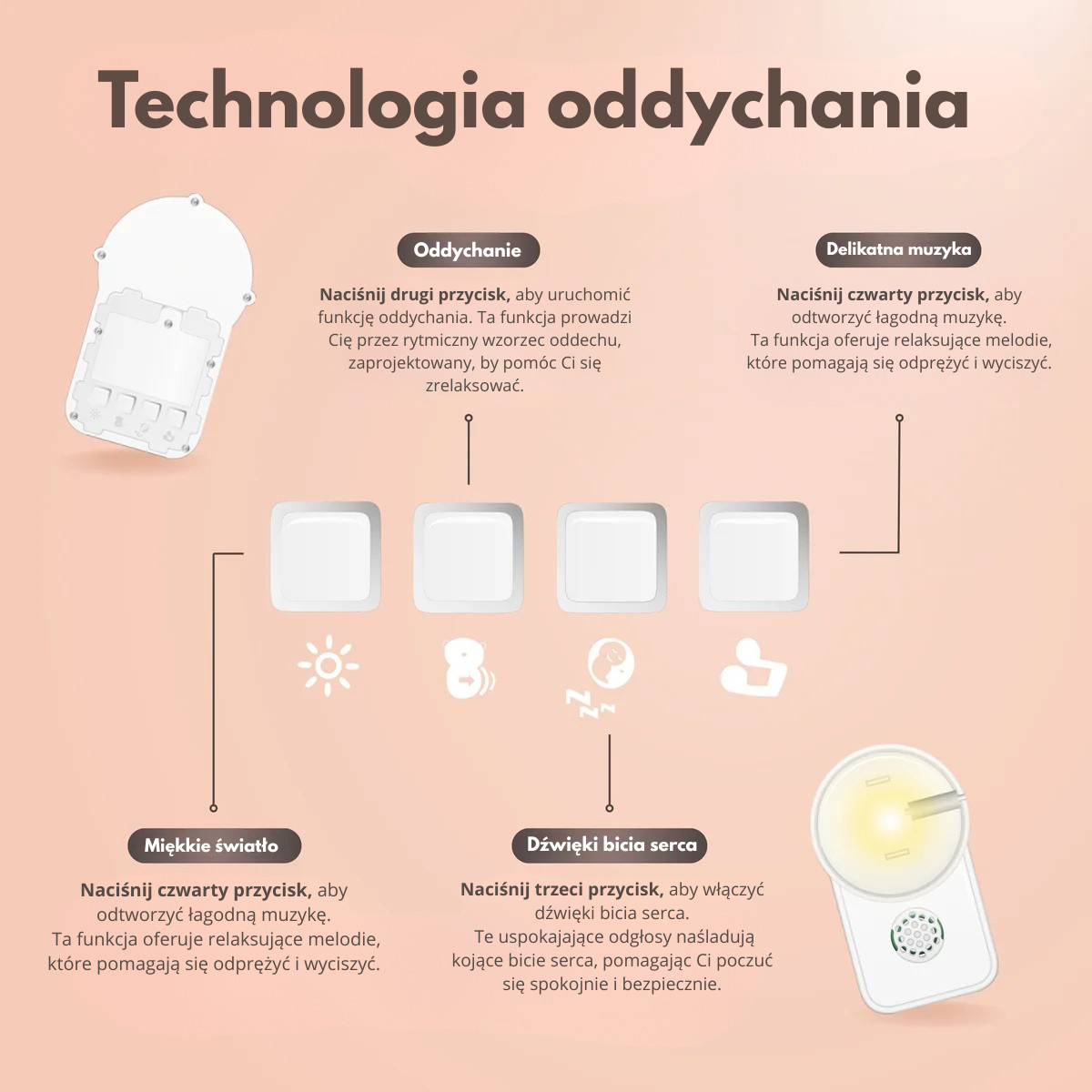 Oddychająca Koala™